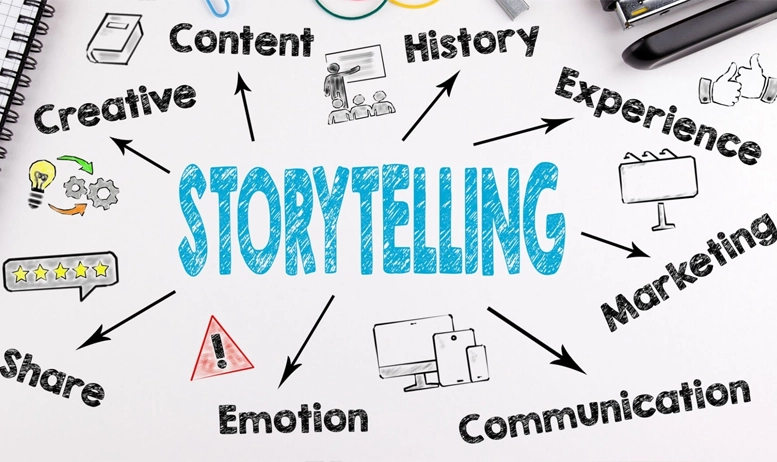 storytelling art in content marketing